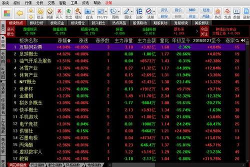 央行最新爆料牛市股票  第2张